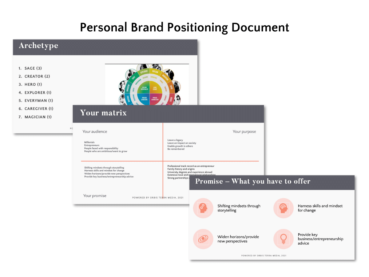 Personal Branding Strategy Powerpoint Ppt Template Bundles PPT Example
