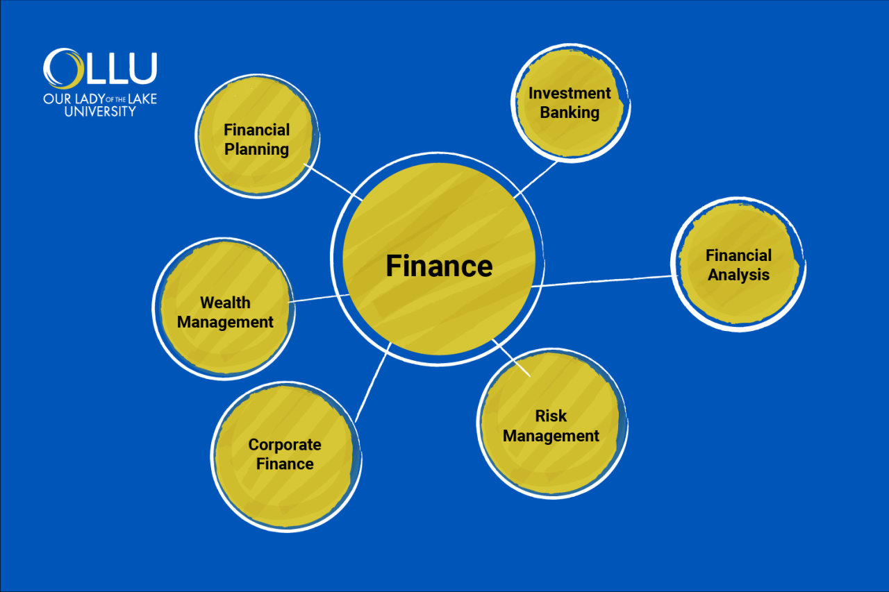 Working in FinTech – a career path with a real impact