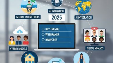 Remote Work Trends for 2025 - Cápita Works